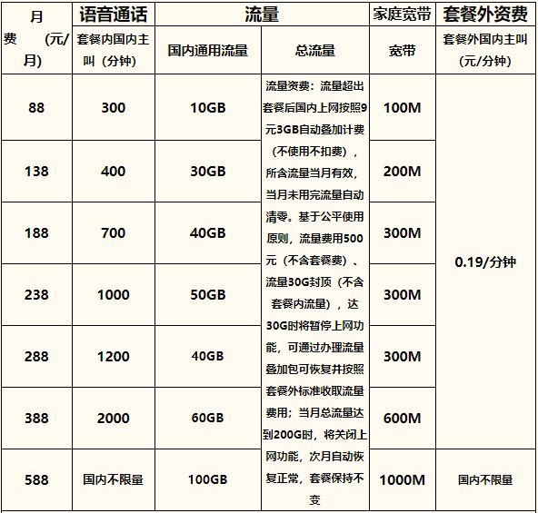 微信截图_20200615154742.png