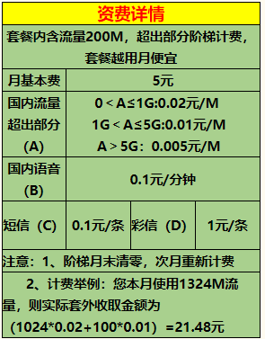 微信截图_20200615162957.png