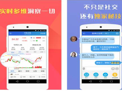 手机股票软件有什么? 五款热门软件推荐