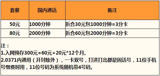 郑州电信商务座机资费明细一览